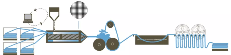 graphical representation of the Bekina compounds production process